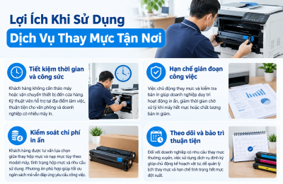 Dịch Vụ Thay Mực Máy In Trọn Gói Tận Nơi Tại TP.HCM