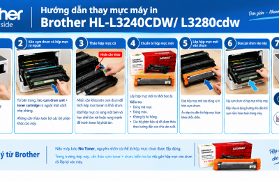 Hướng dẫn thay mực máy in Brother L3240cdw/ L3280cdw
