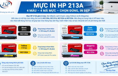 Mực In HP 213A Gồm Những Màu Mực Nào?