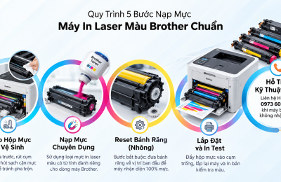 Nạp mực máy in Brother HL-L3230CDN/ DCP-L3551CDW/ MFC-L3750CDW