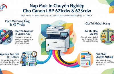 Nạp Mực Máy In Canon LBP 623cdw/ 621cdw Tận Nơi