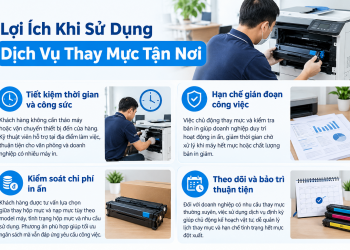 Dịch Vụ Thay Mực Máy In Trọn Gói Tận Nơi Tại TP.HCM