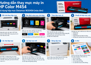 Hướng dẫn thay mực máy in HP Color M454/ M479