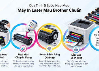 Nạp mực máy in Brother HL-L3230CDN/ DCP-L3551CDW/ MFC-L3750CDW