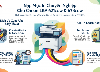 Nạp Mực Máy In Canon LBP 623cdw/ 621cdw Tận Nơi